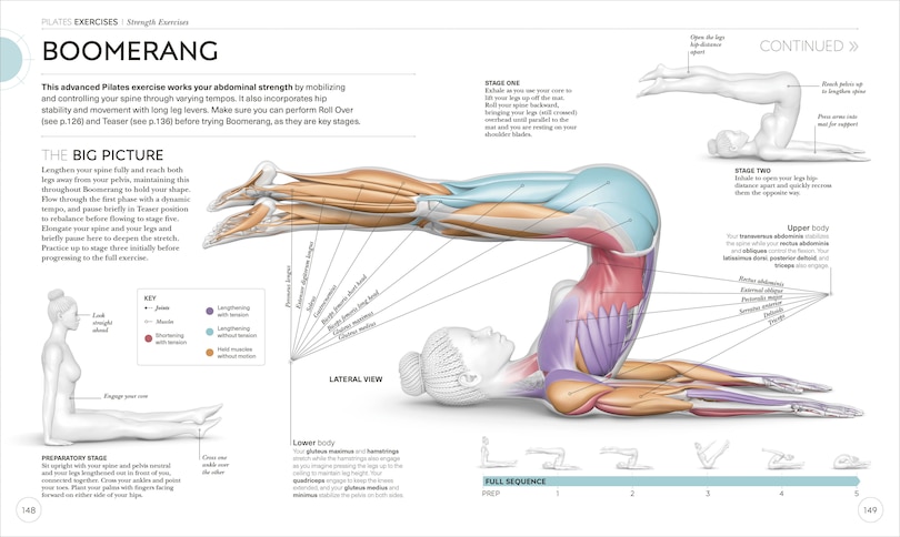 Sample content 4_Science Of Pilates