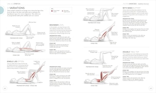 Sample content 5_Science Of Pilates