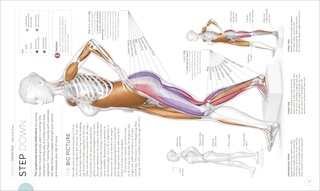 Aper&ccedil;u du contenu 3_Science Of Running