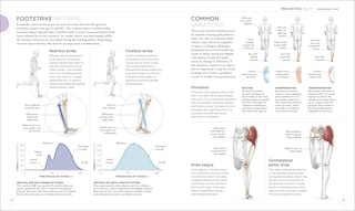 Aper&ccedil;u du contenu 4_Science Of Running