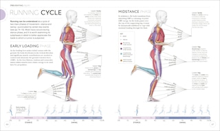 Aper&ccedil;u du contenu 5_Science Of Running