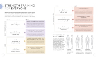 Sample content 2_Science Of Strength Training