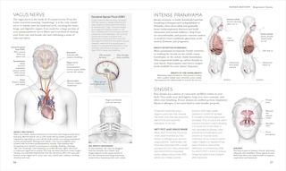 Sample content 2_Science of Yoga