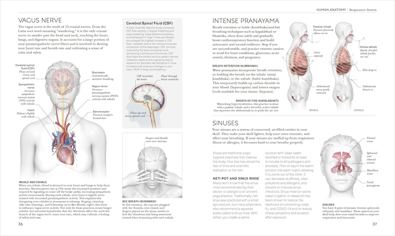 Sample content 2_Science of Yoga