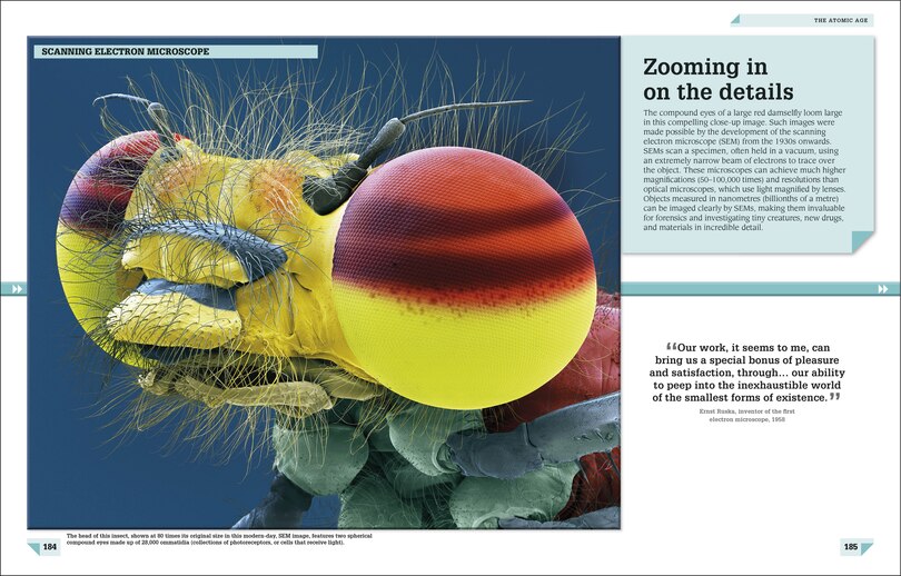 Sample content 2_Science Year by Year