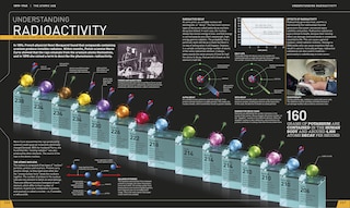 Sample content 4_Science Year by Year