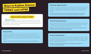 Sample content_Scientists Like Me