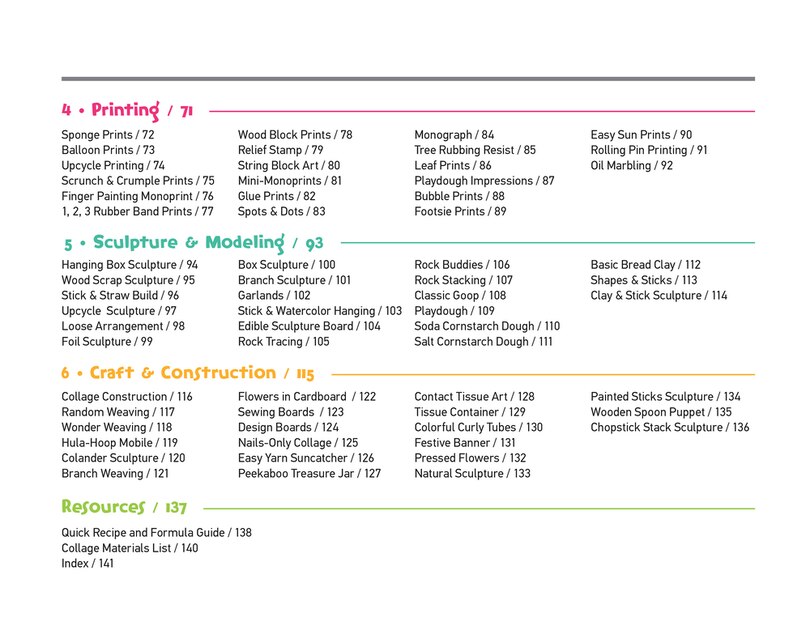 Sample content 2_Scribble Art