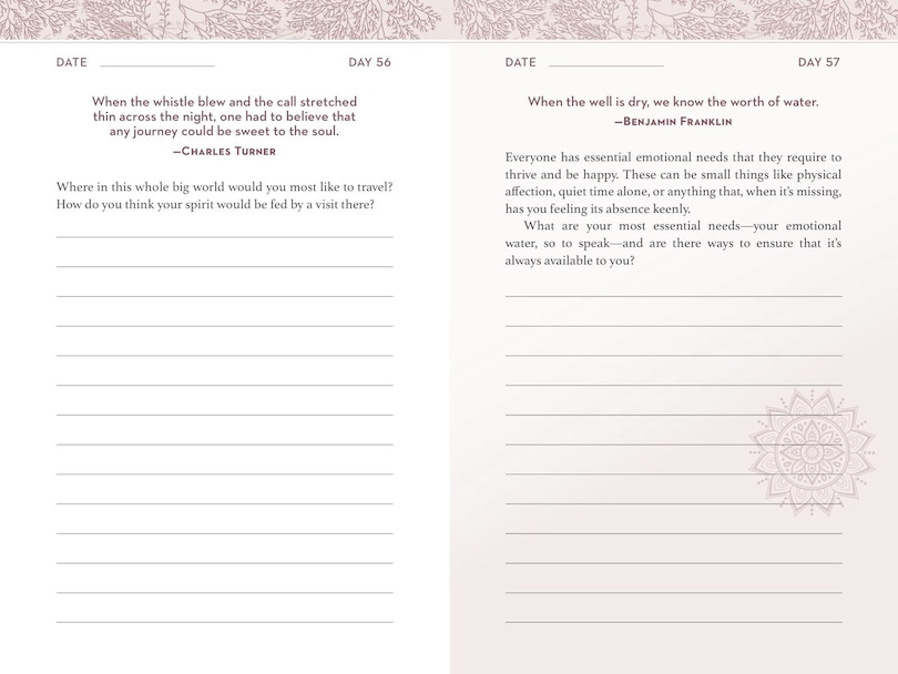 Aperçu du contenu 3_Self-Care Journal