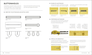 Aper&ccedil;u du contenu 2_Sew Step By Step
