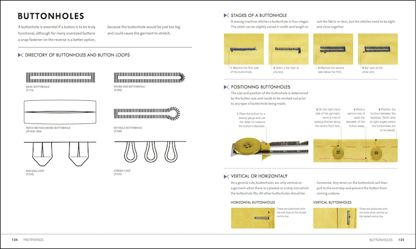 Aper&ccedil;u du contenu 2_Sew Step By Step