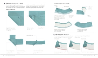 Aper&ccedil;u du contenu 3_Sew Step By Step
