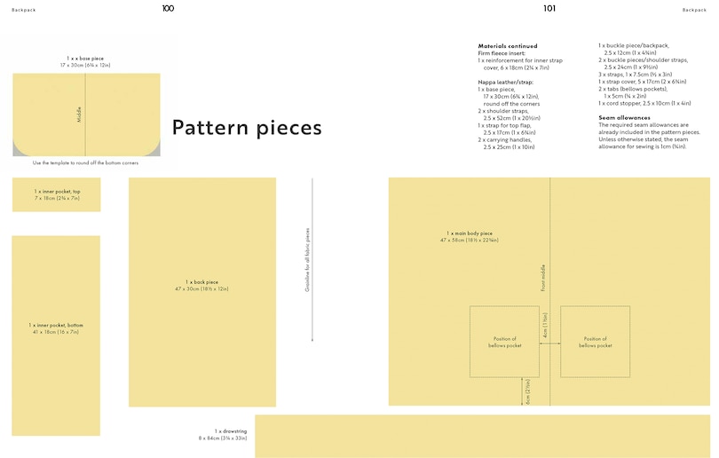 Sample content 2_Sewing with Heavy Duty Fabrics