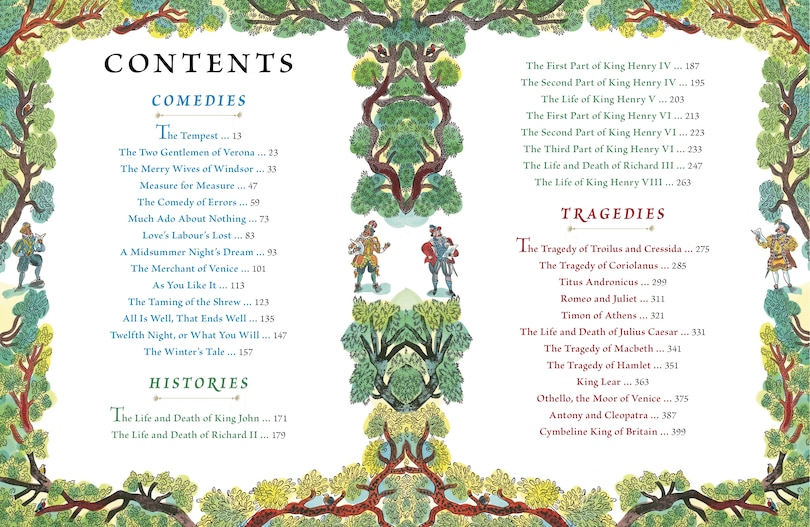 Aperçu du contenu 5_Shakespeare's First Folio: All the Plays: A Children's Edition