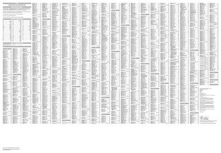 Aper&ccedil;u du contenu 4_Sheffield A-Z Pocket Street Map