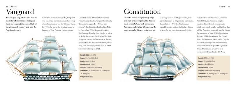 Sample content_Ships