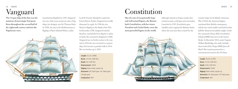 Sample content 2_Ships