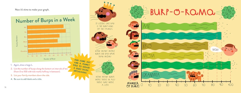 Aperçu du contenu 2_Show And Tell! Great Graphs And Smart Charts