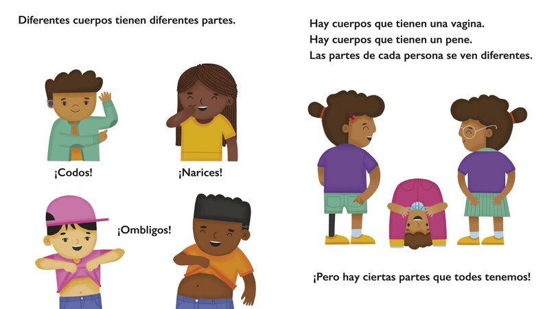 Sample content_Siendo t&uacute;: una primera conversaci&oacute;n sobre g&eacute;nero