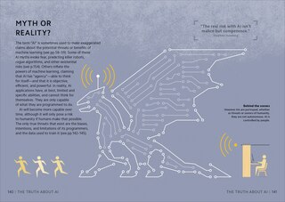 Aper&ccedil;u du contenu_Simply AI