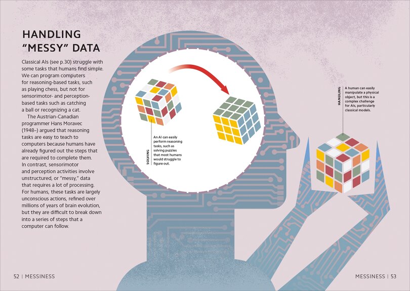 Aper&ccedil;u du contenu 3_Simply AI