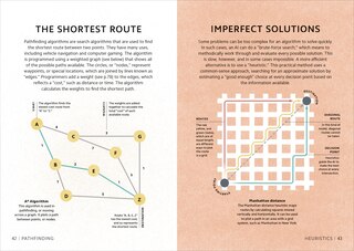 Aper&ccedil;u du contenu 4_Simply AI