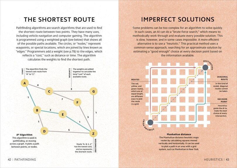 Aper&ccedil;u du contenu 4_Simply AI