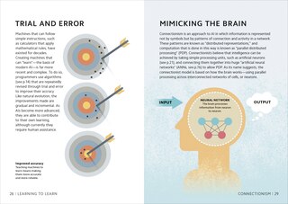 Aper&ccedil;u du contenu 5_Simply AI