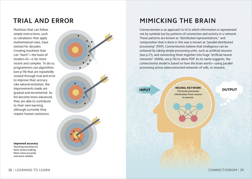 Aper&ccedil;u du contenu 5_Simply AI