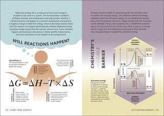 Aper&ccedil;u du contenu 2_Simply Chemistry