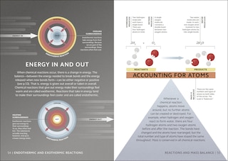 Aper&ccedil;u du contenu 3_Simply Chemistry