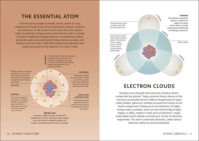 Aper&ccedil;u du contenu 4_Simply Chemistry