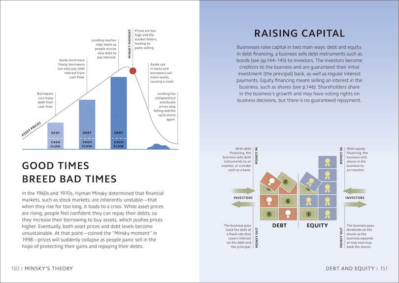 Sample content 3_Simply Economics