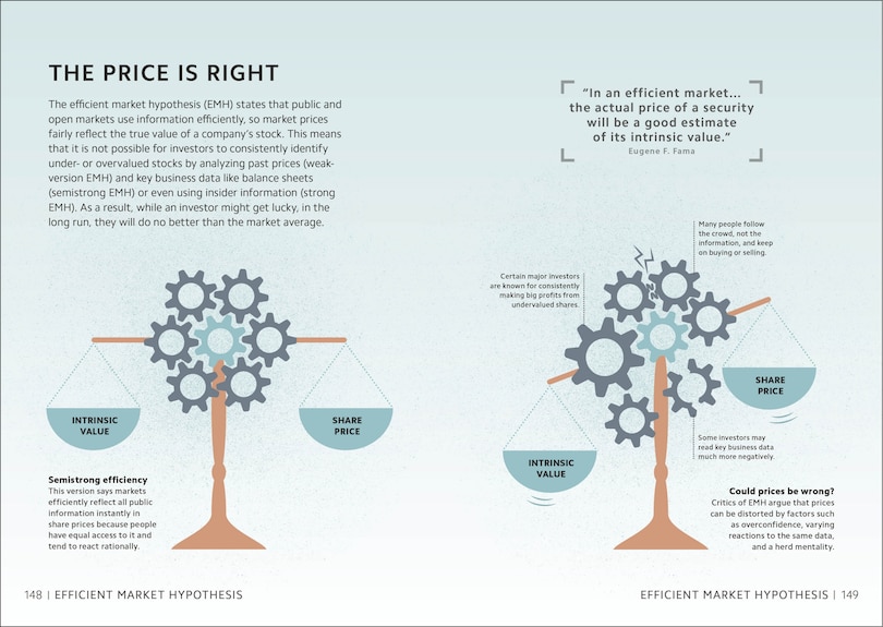 Sample content 4_Simply Economics