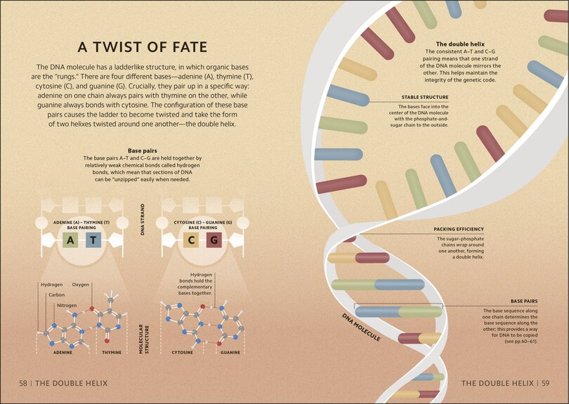 Aperçu du contenu 5_Simply Genetics
