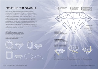 Sample content_Simply Geology