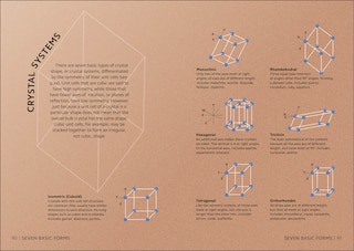 Sample content 2_Simply Geology