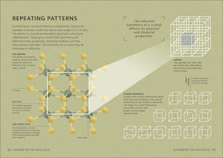 Sample content 3_Simply Geology
