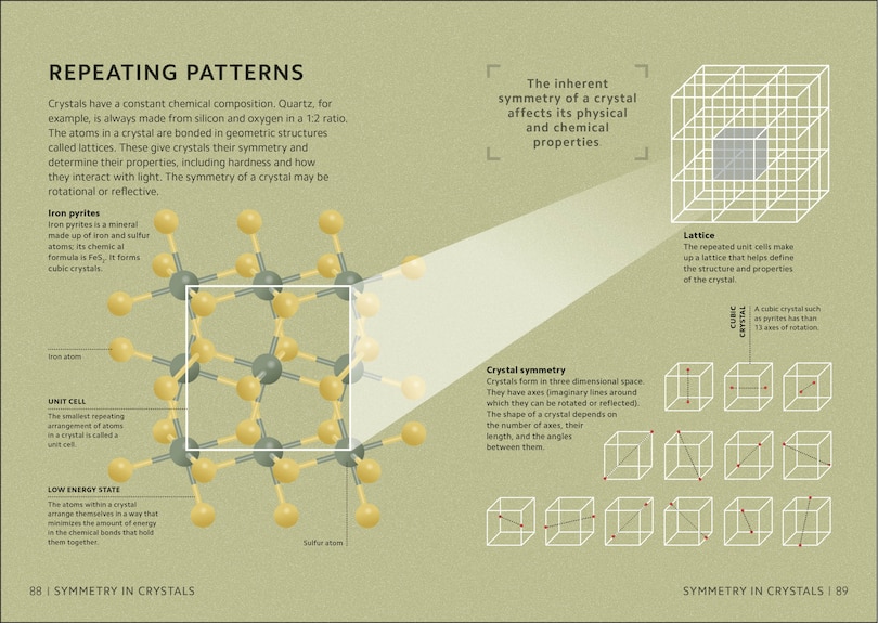 Sample content 3_Simply Geology
