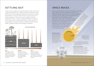 Sample content 4_Simply Geology