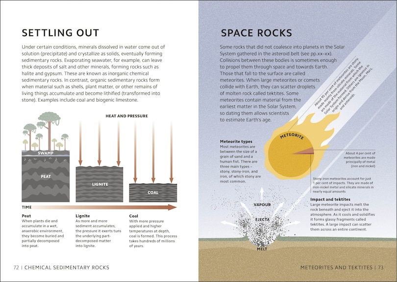 Sample content 4_Simply Geology