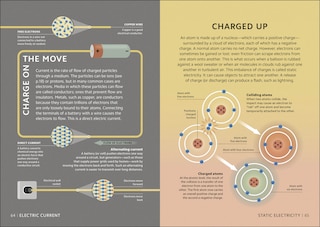 Aper&ccedil;u du contenu 4_Simply Science
