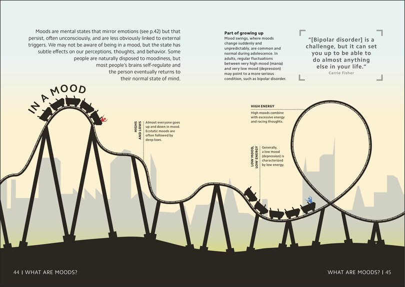 Aper&ccedil;u du contenu 4_Simply The Brain