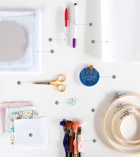 Aper&ccedil;u du contenu 4_Sisters Gonna Stitch