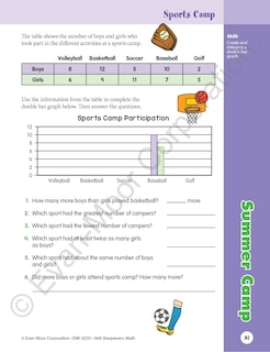 Sample content 5_Skill Sharpeners: Math, Grade 5 Workbook