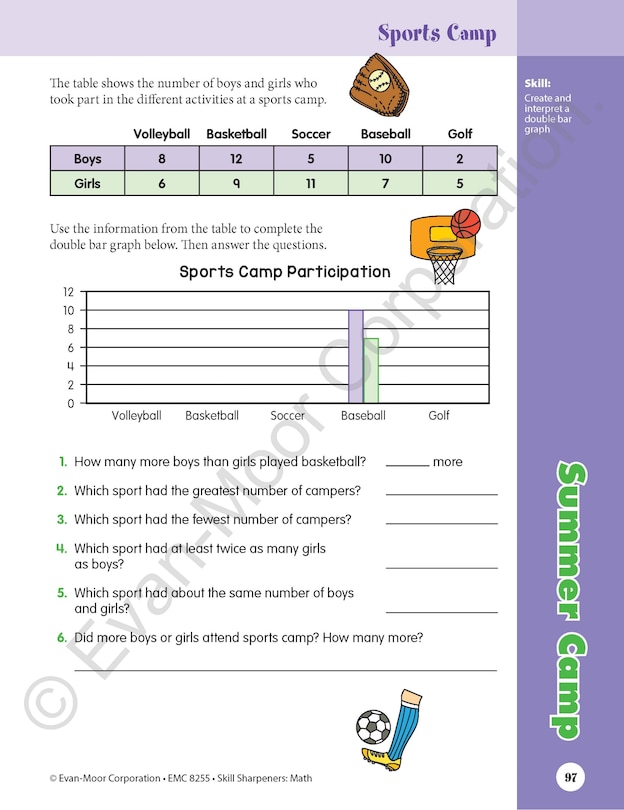 Sample content 5_Skill Sharpeners: Math, Grade 5 Workbook