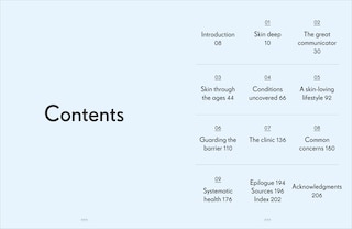 Sample content 5_Skin