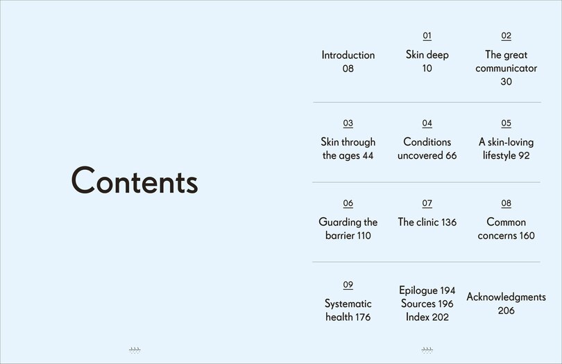 Sample content 5_Skin