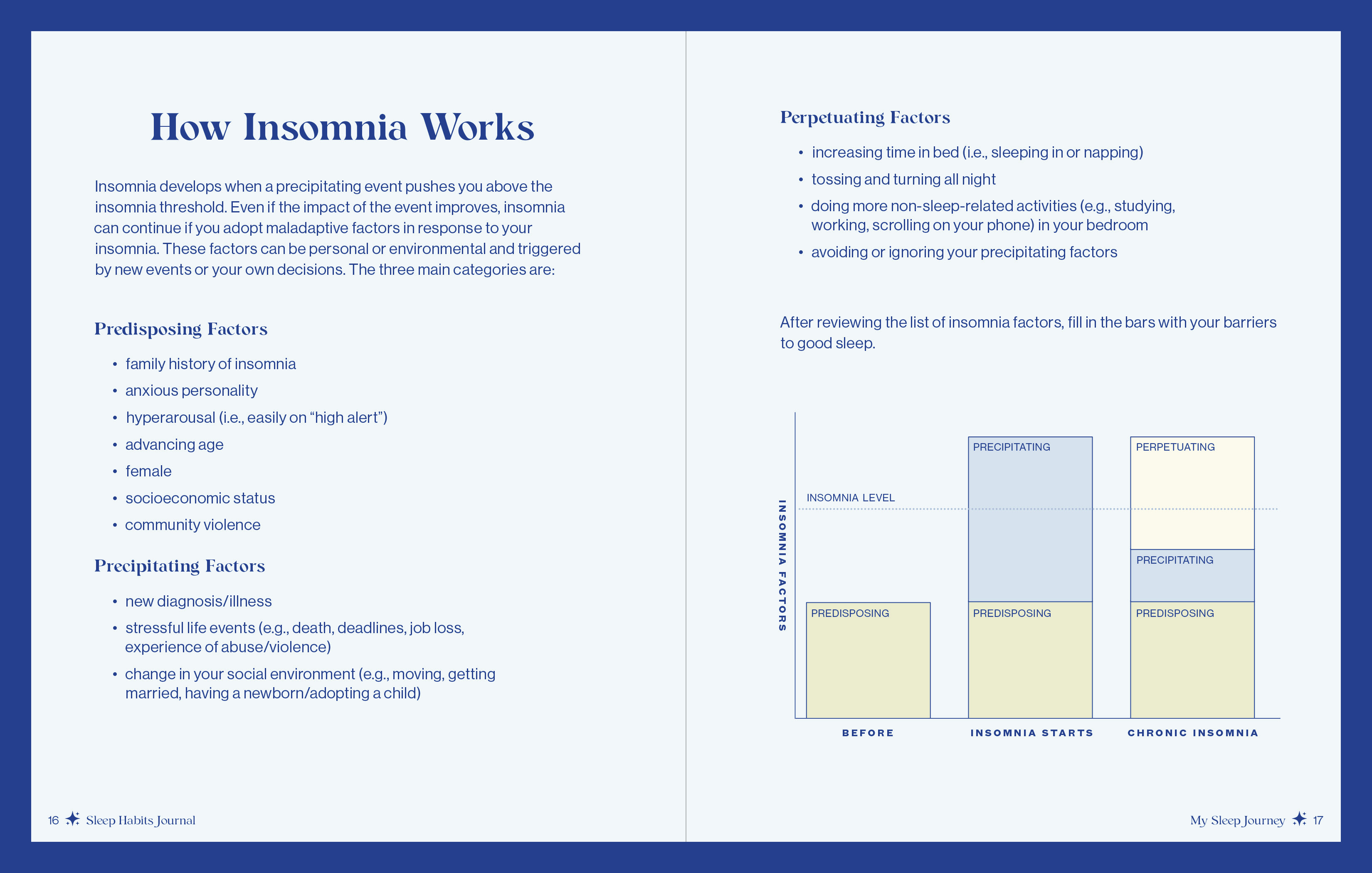 Sample content 3_Sleep Habits Journal