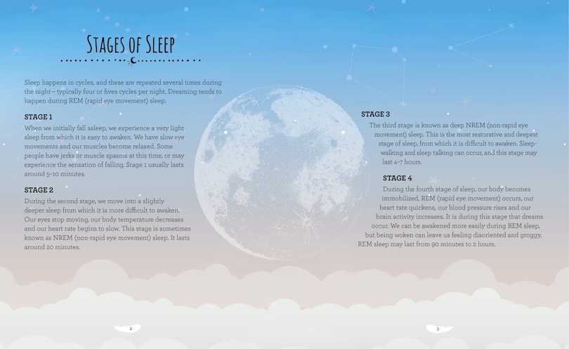 Aperçu du contenu_Sleep Well, Dream Well: My Night-time Journal